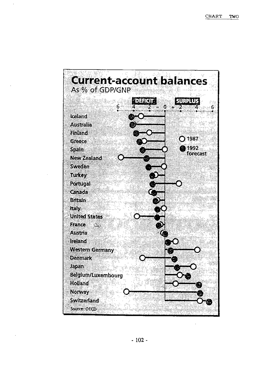 1992 Page 102